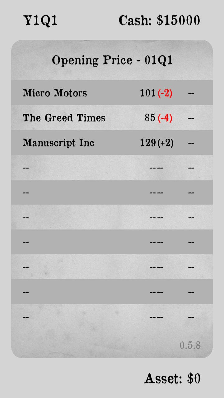 The Gentleman Investor