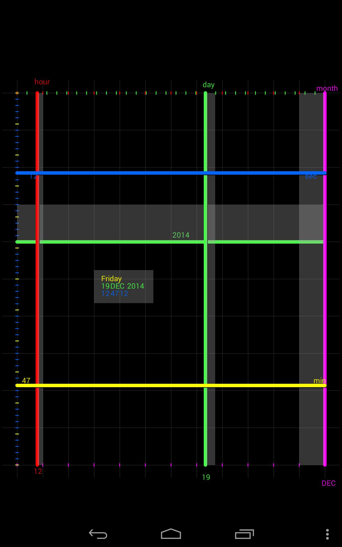 DeKonstr Clock Live Wallpaper