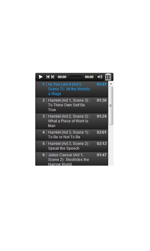 Anthology of Shakespeare