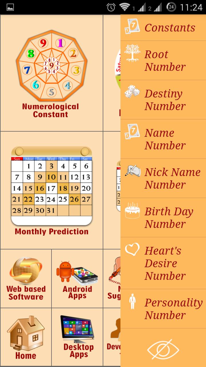 Numerology - Western Free