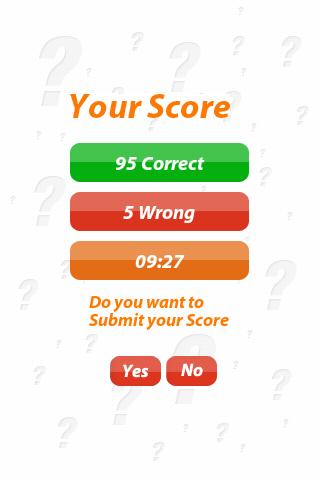 Narcotics - 100Q Quiz