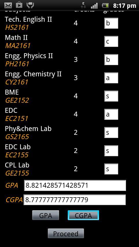AnnaUniv (C)GPA Calculator