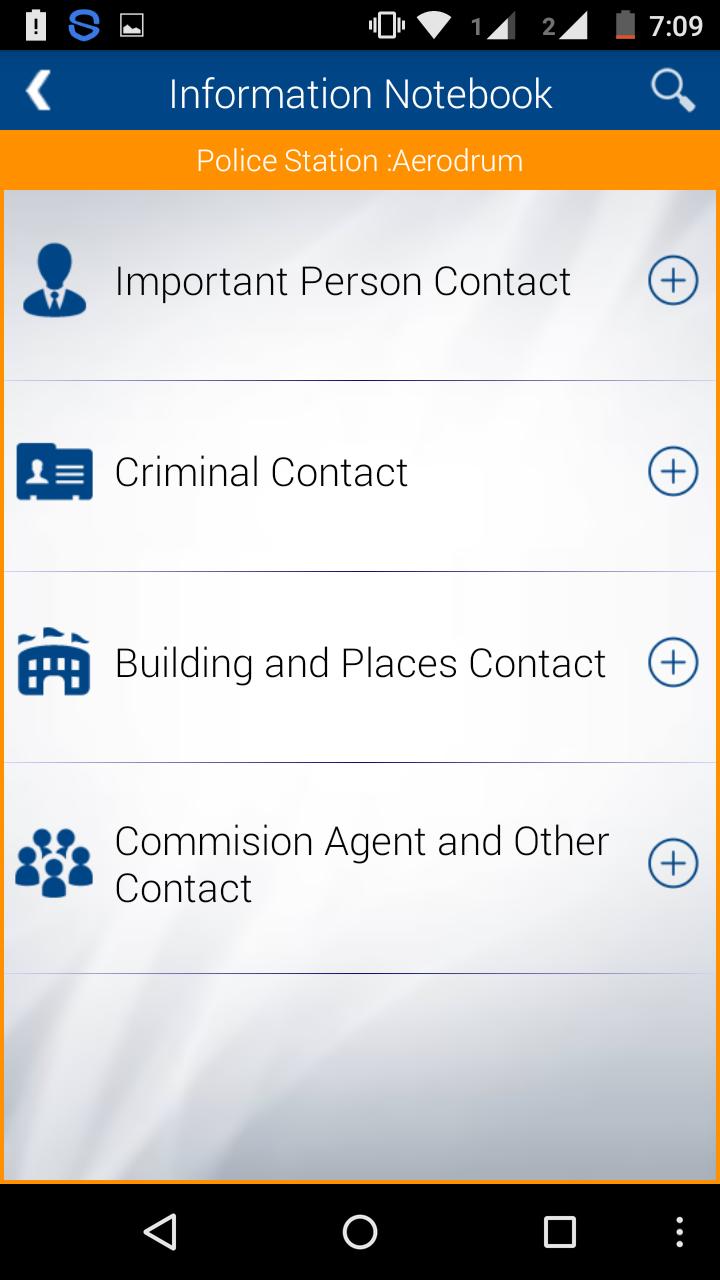 Madhya Pradesh Police