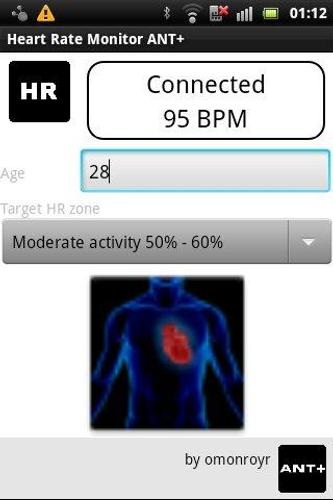 Heart Rate Monitor Ant+
