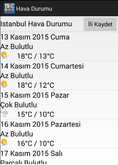 Weather in Turkey