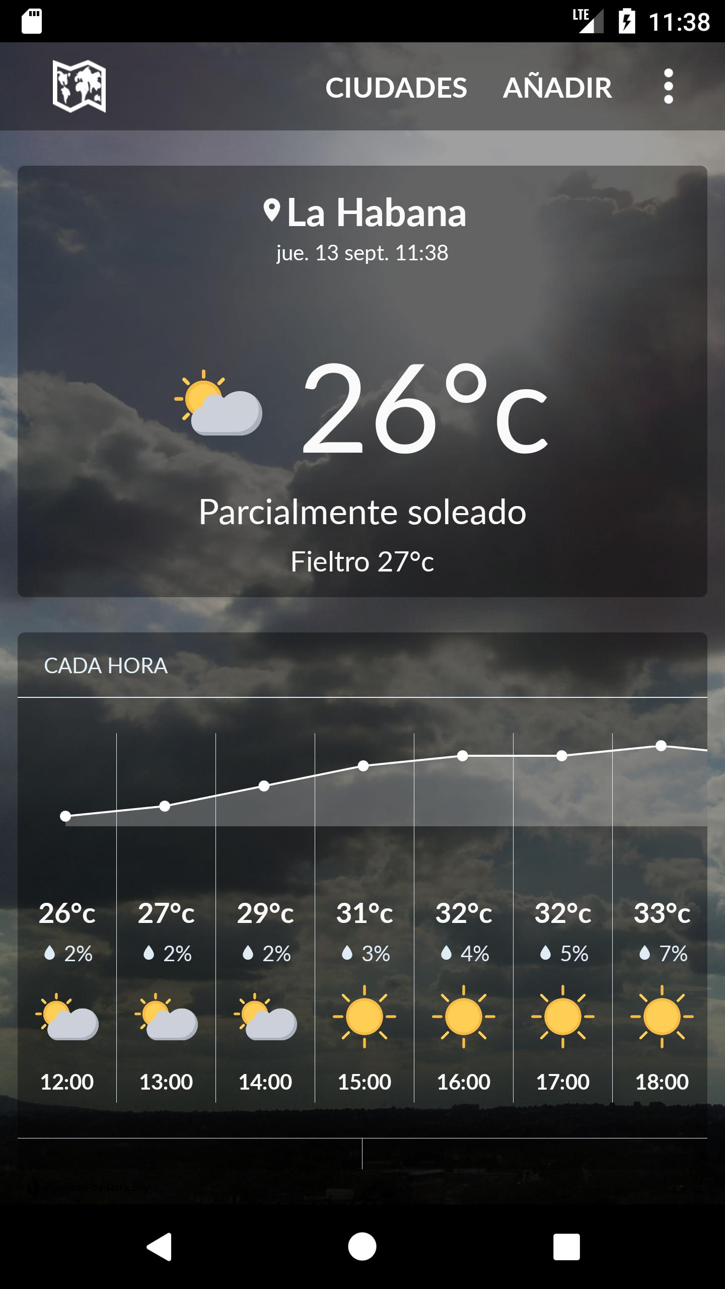 Cuba Weather
