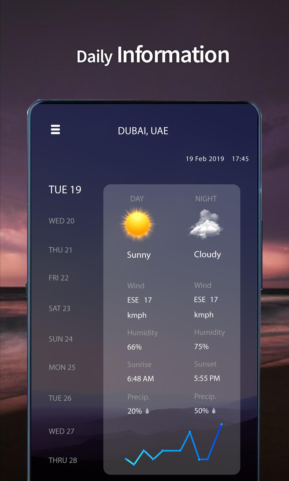 Live Weather Forecast Daily: Live Weather Radar