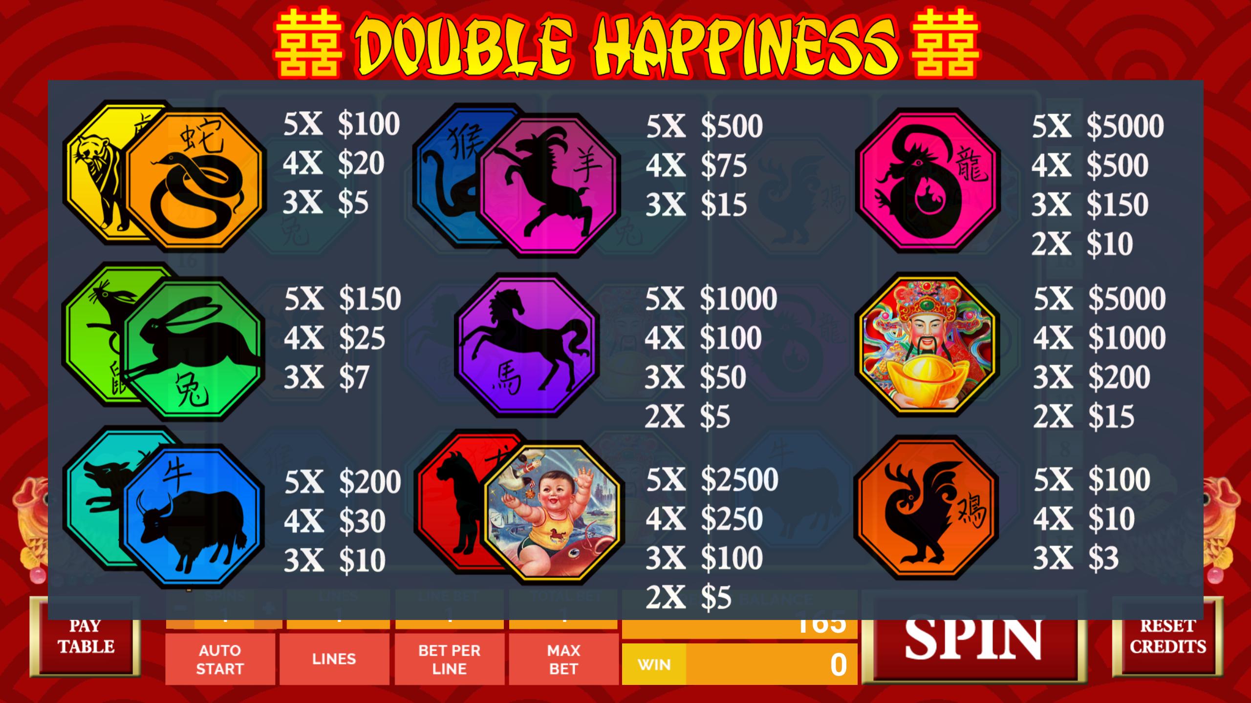 Double Happiness Slots