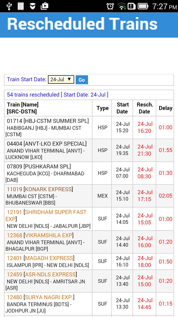Indian Train Enquire System