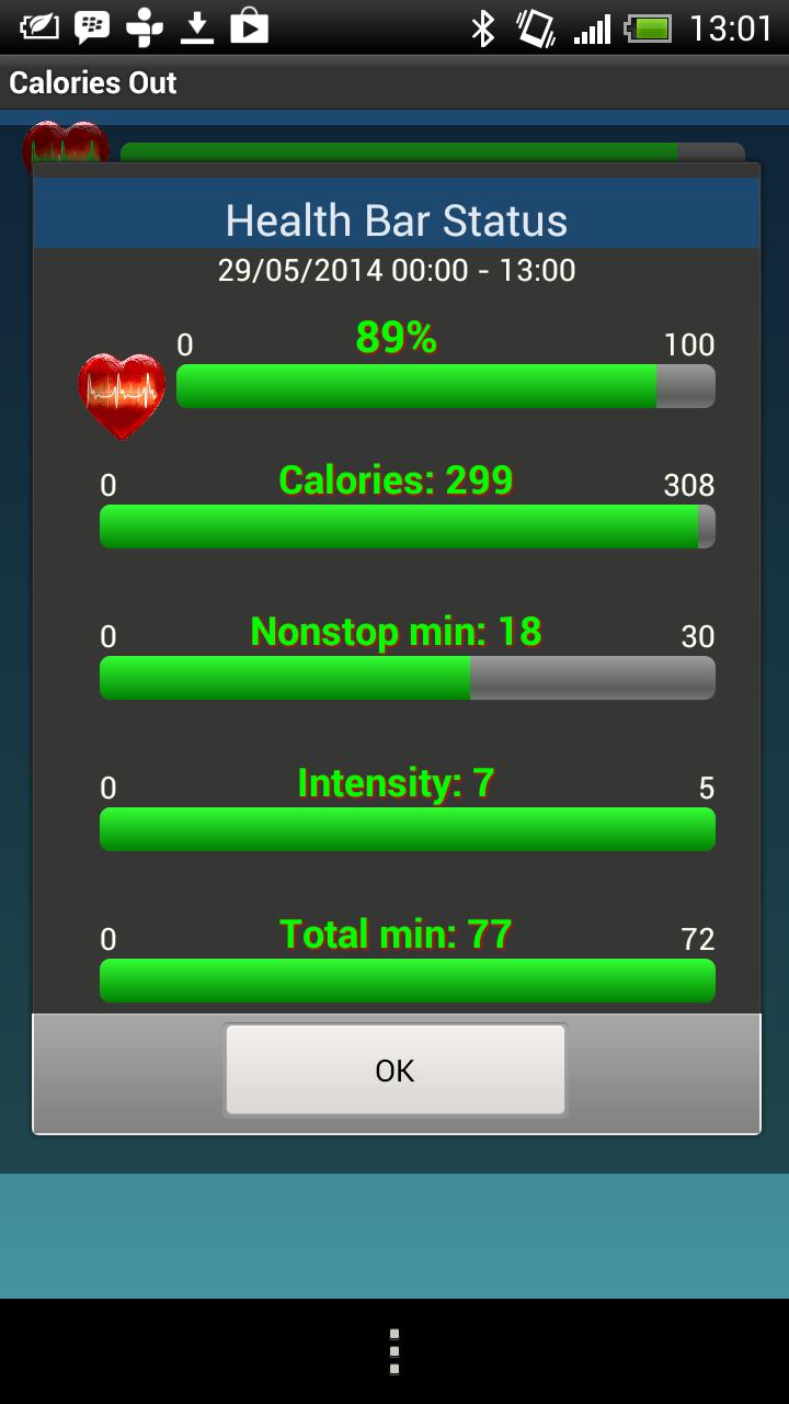 Calories Out
