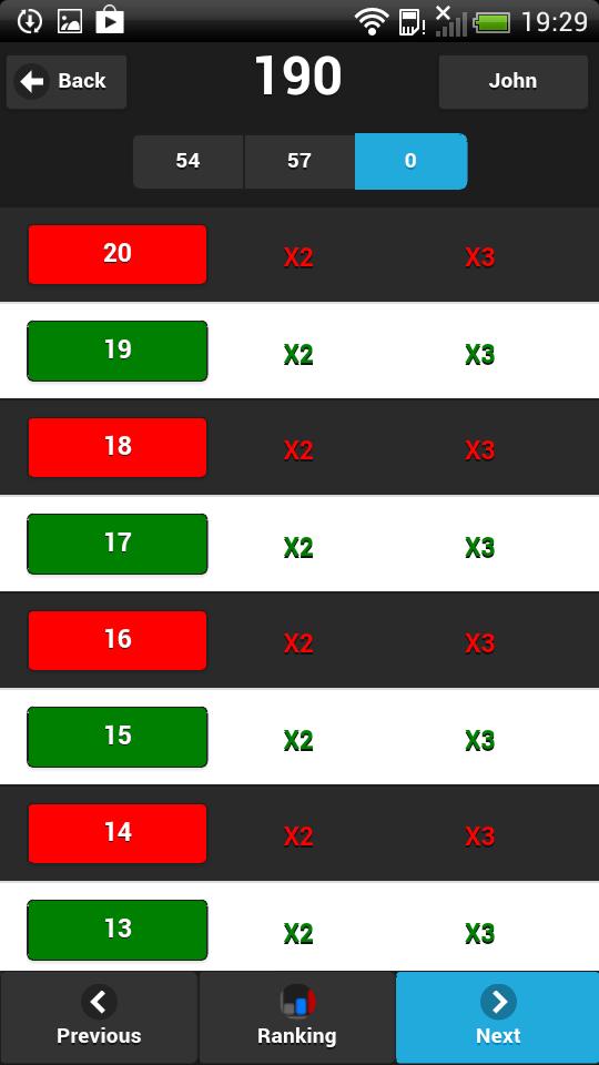 Darts Spring Scoreboard