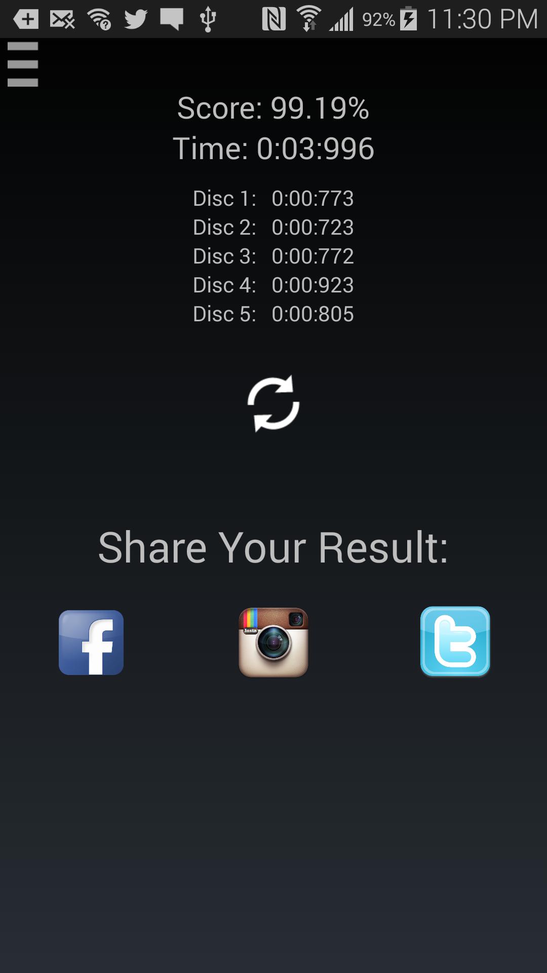 Cover Red Spot Challenge