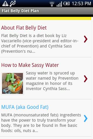 Flat Belly Diet Plan