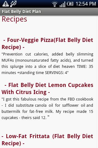 Flat Belly Diet Plan
