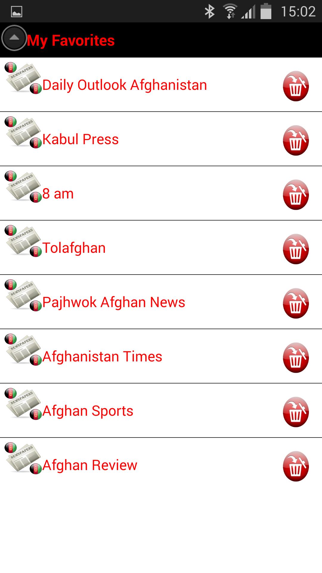Afghan Newspapers