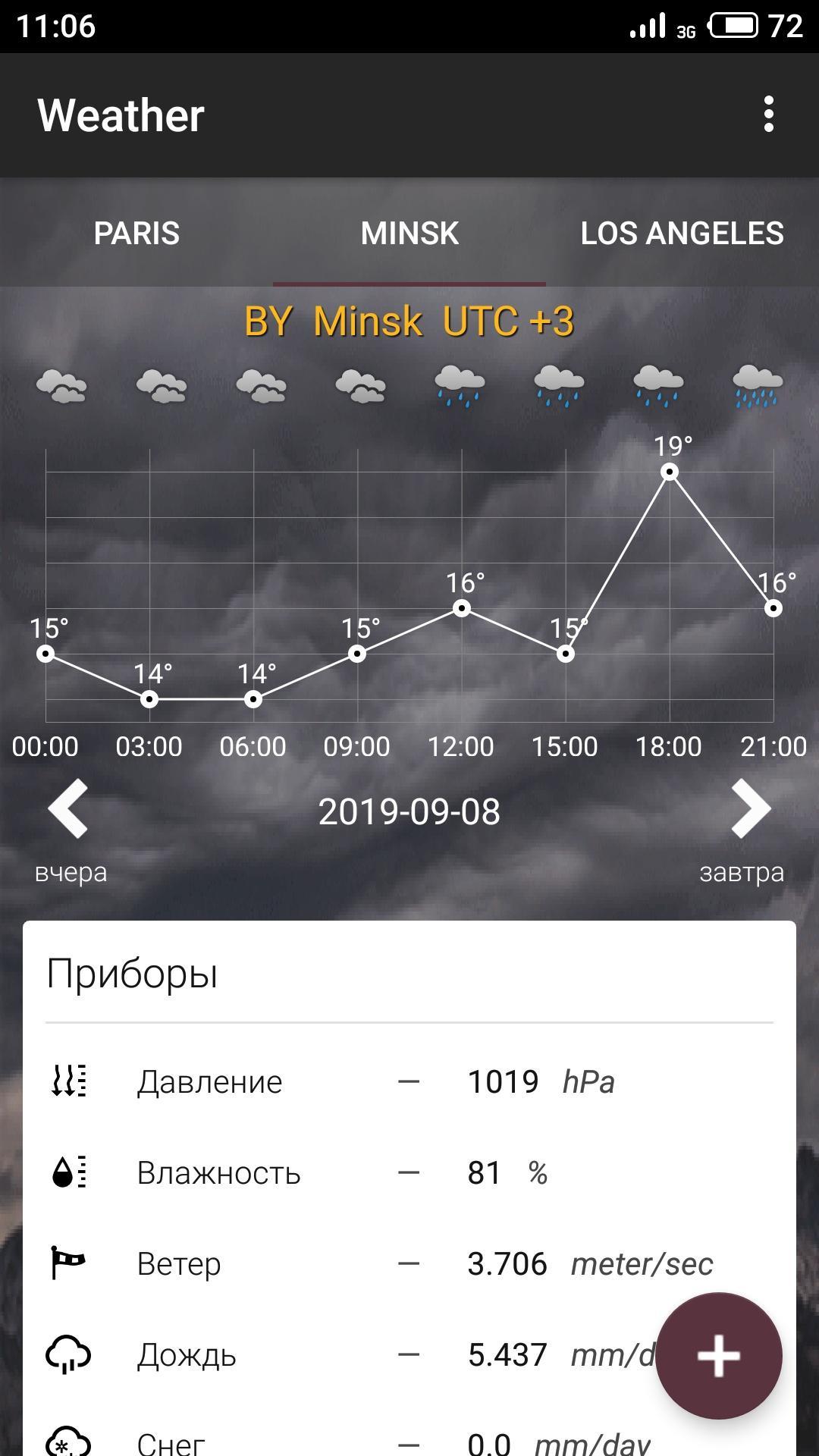 The weather and the widget (no