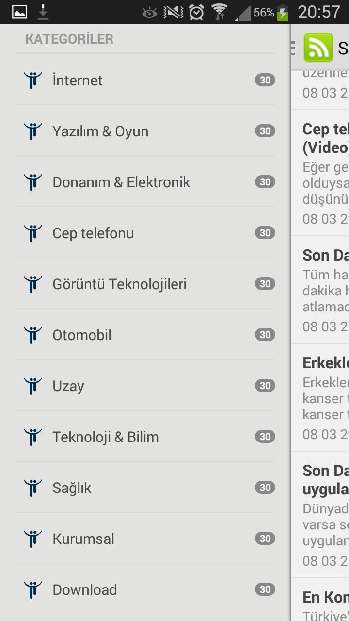 Veteknoloji Teknoloji ve Bilim