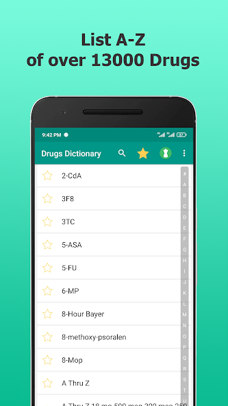 Drugs Dictionary Offline