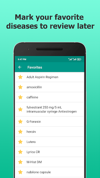 Drugs Dictionary Offline