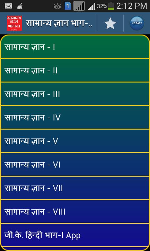 GK hindi general knowledge II