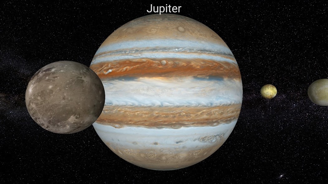 Moons of Jupiter