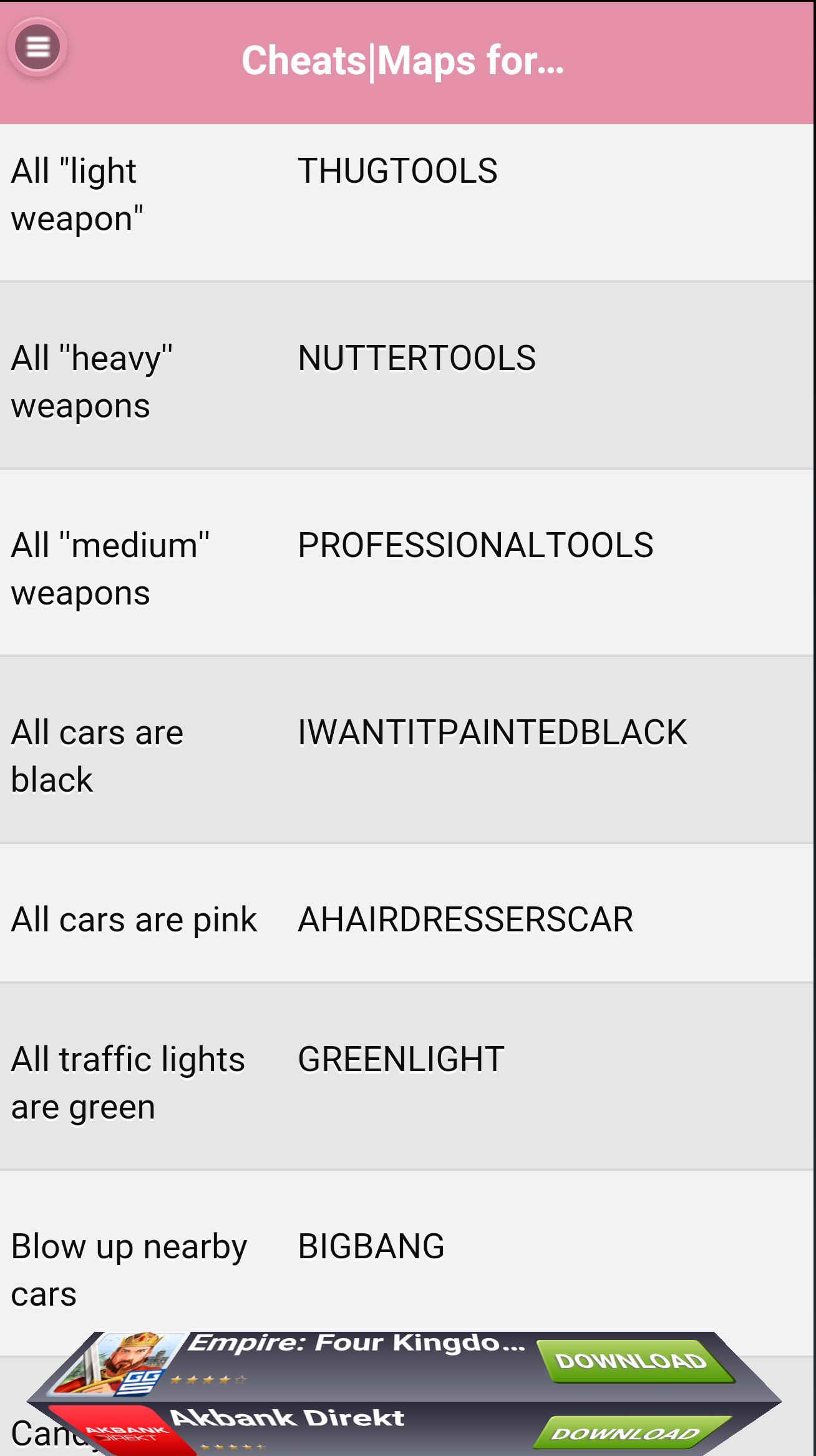Cheats|Maps for GTA Vice City