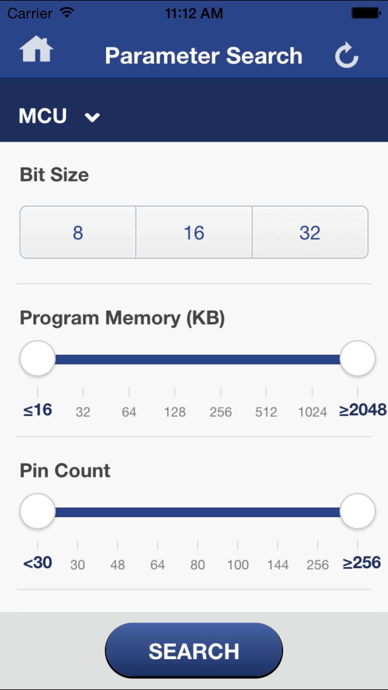 Renesas Product Selector
