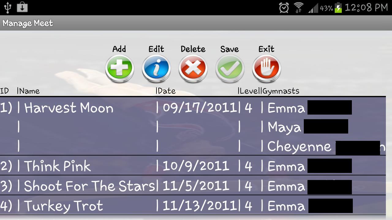 All Around Gymnastic Scoring