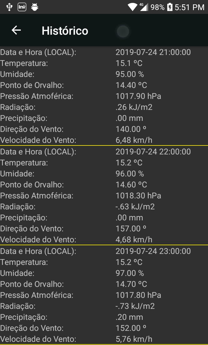 Clima POA