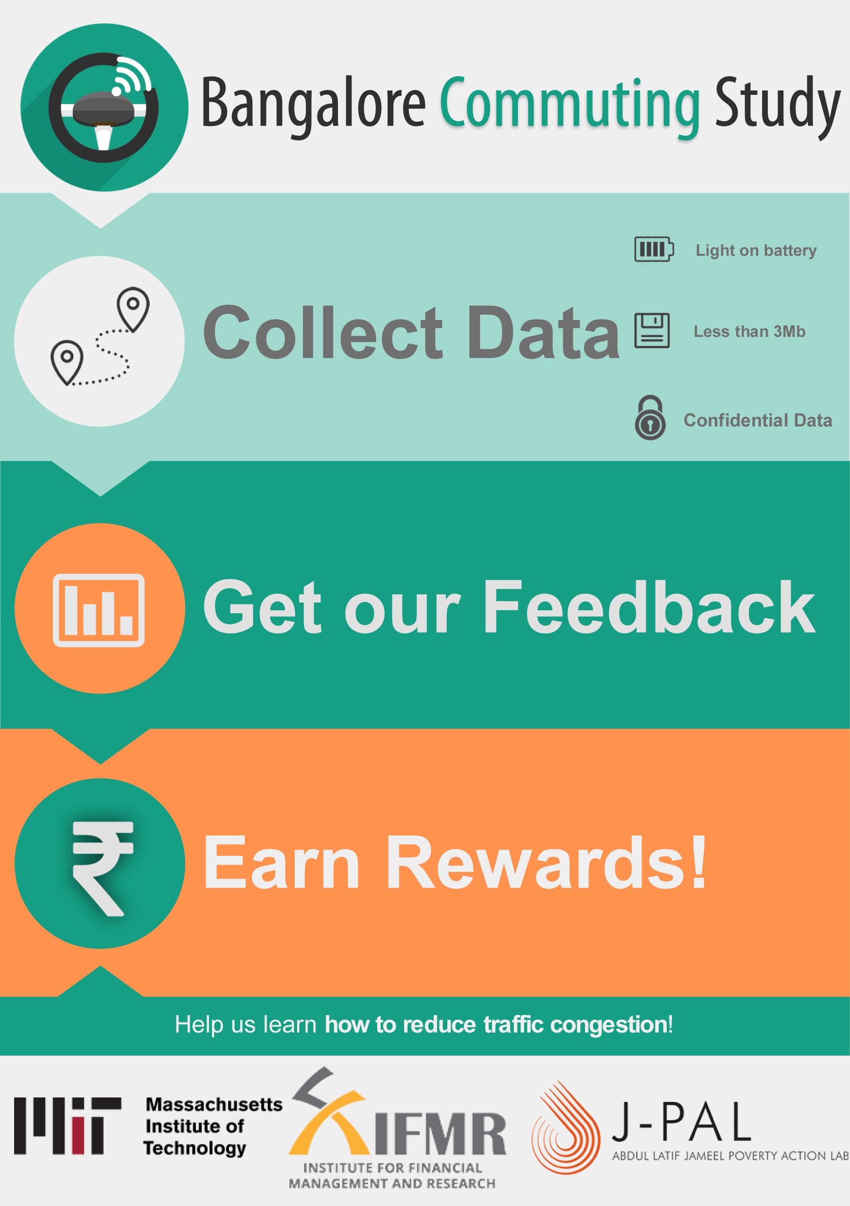 Bangalore Traffic Research BTR