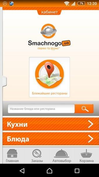Smachnogo.ua