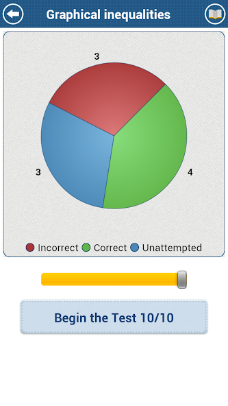 GCSE Maths Algebra Revision LE