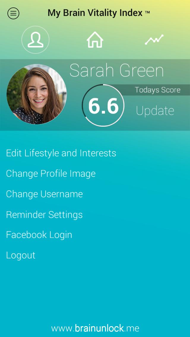 Brain Vitality Index