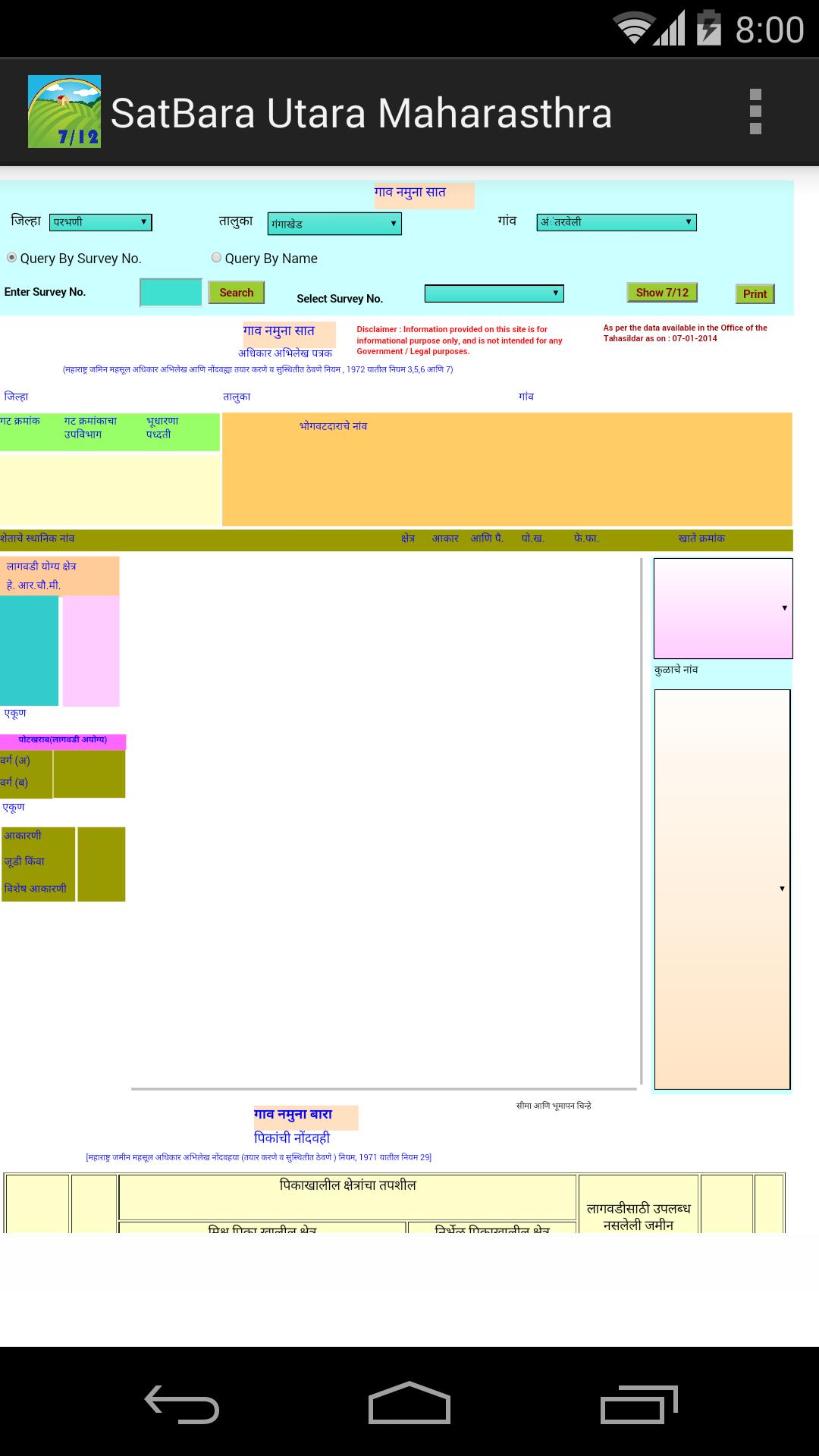 Satbara Utara Maharashtra