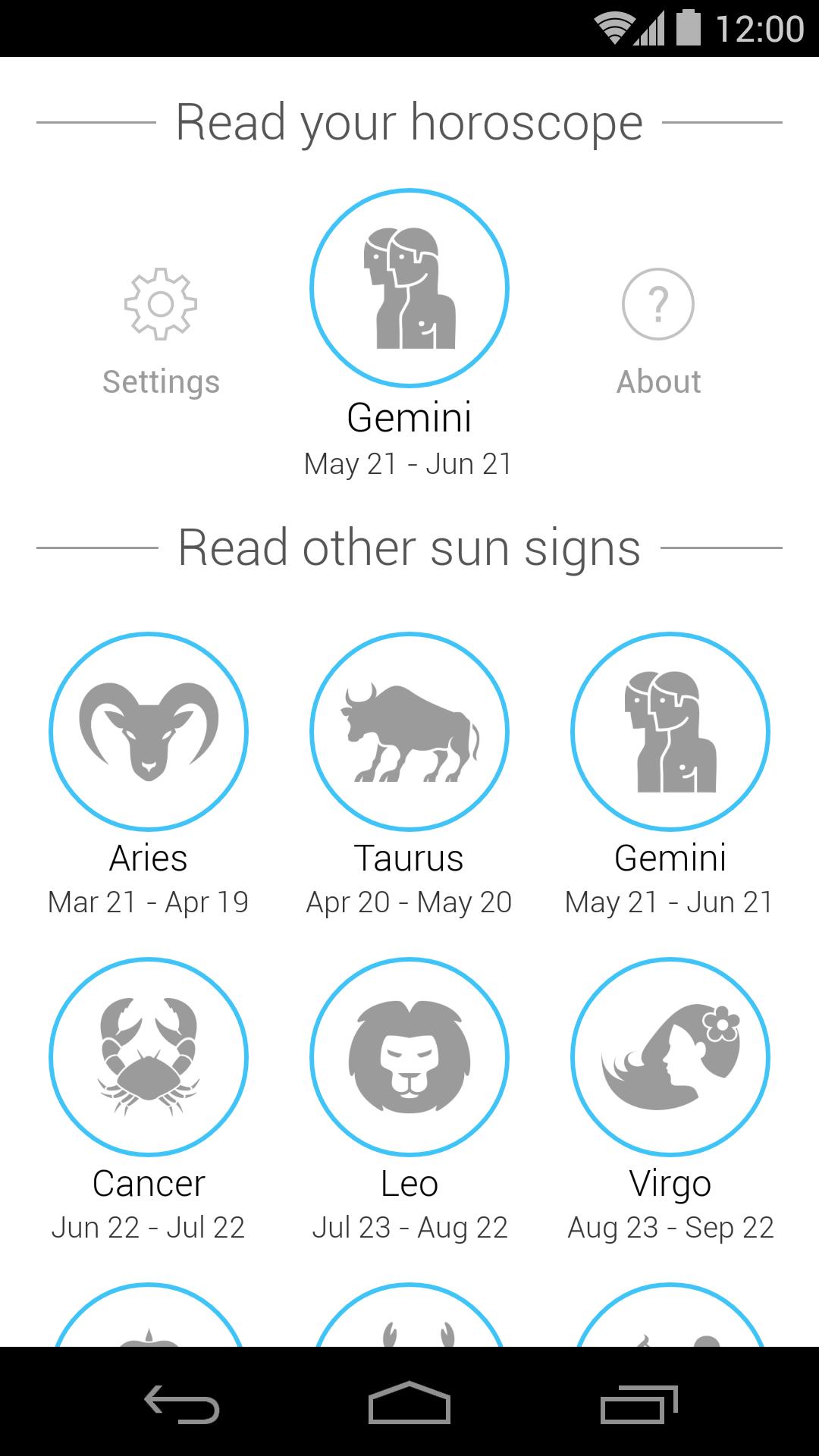 Daily Horoscope by Moonit