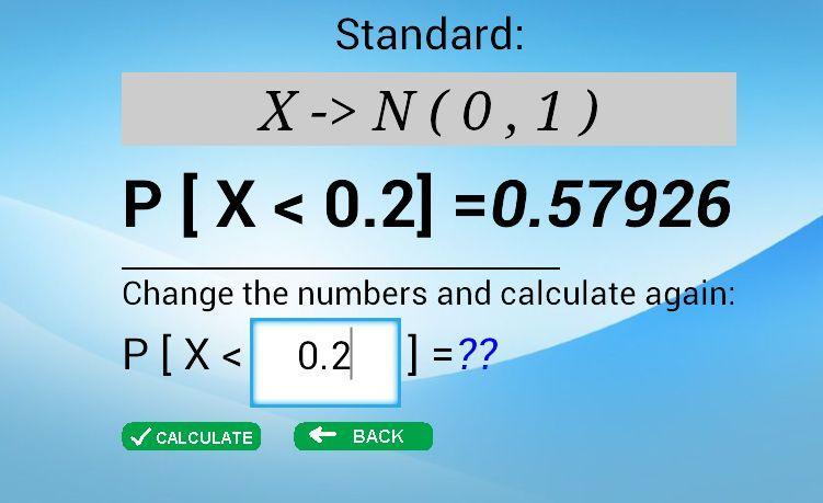 Normal Distribution