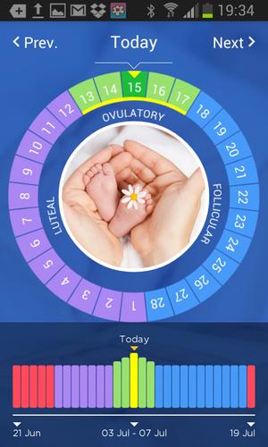 My Fertility Companion