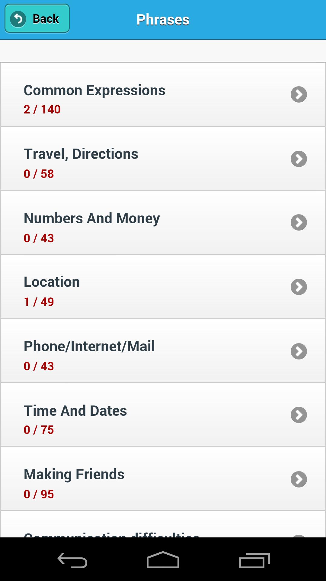 Speak English Naturally