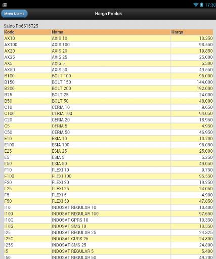 Arthalink Pulsa Mobile