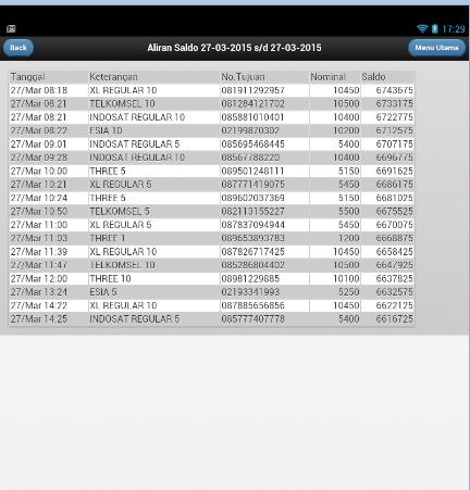 Arthalink Pulsa Mobile