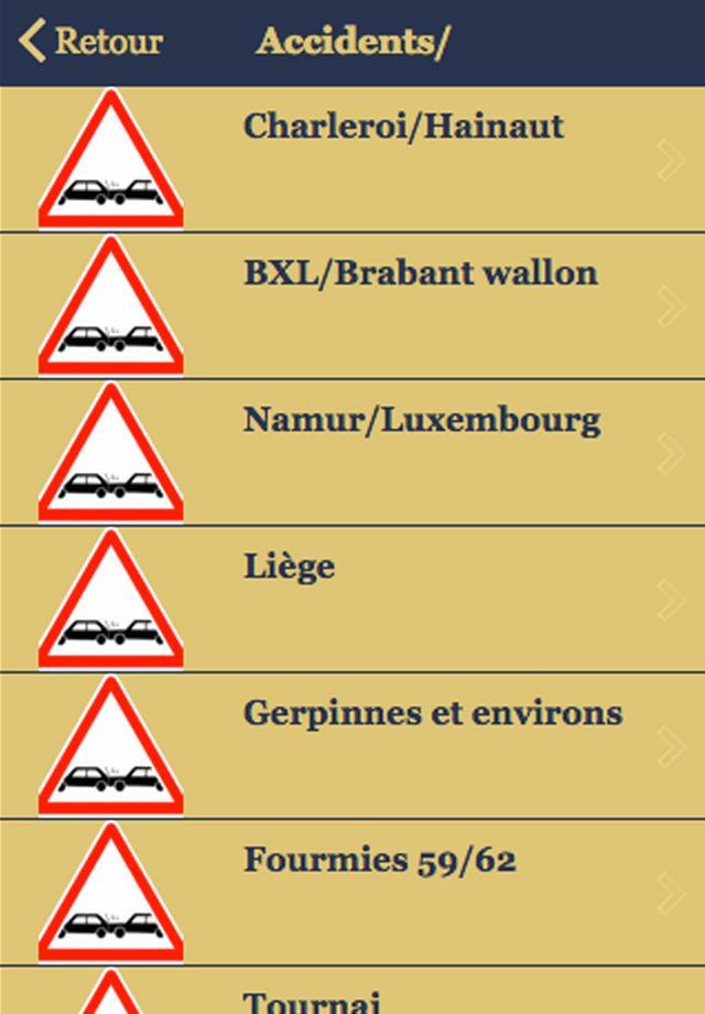 Infos-radars mobiles Belgique