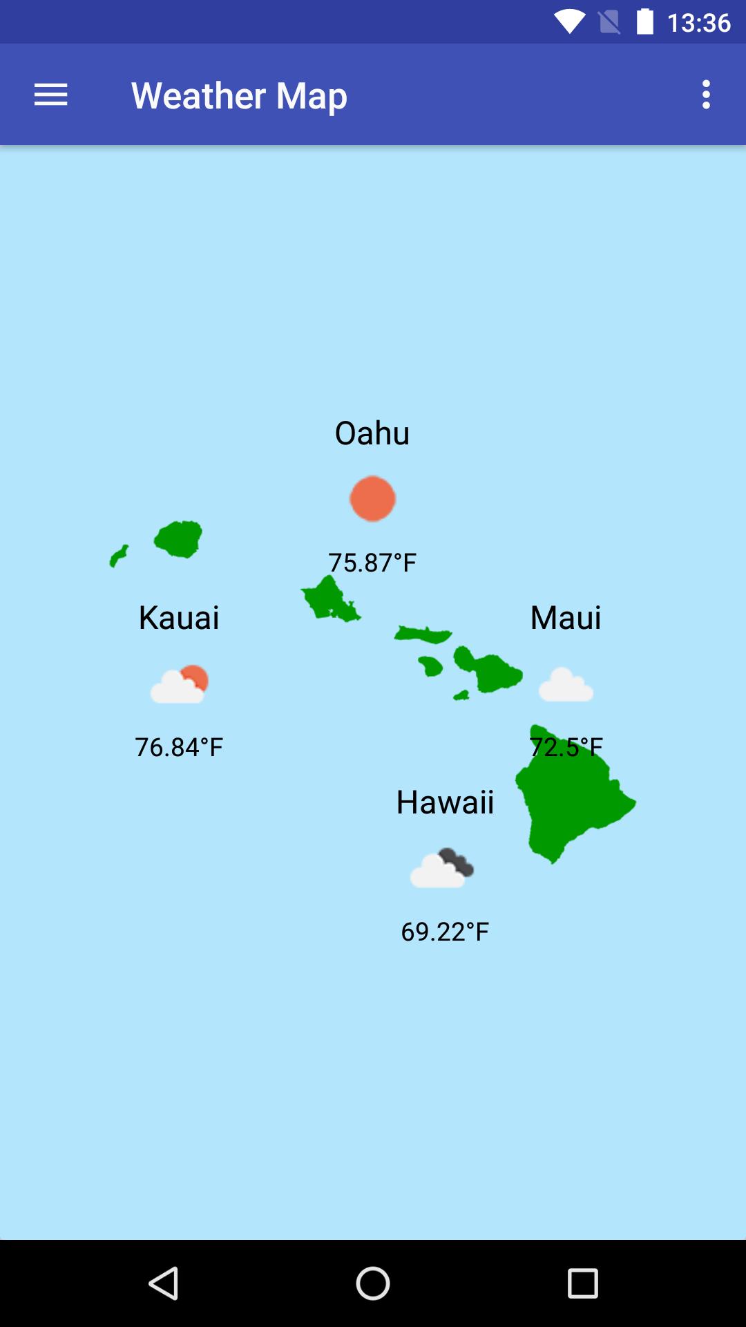 Aloha Weather
