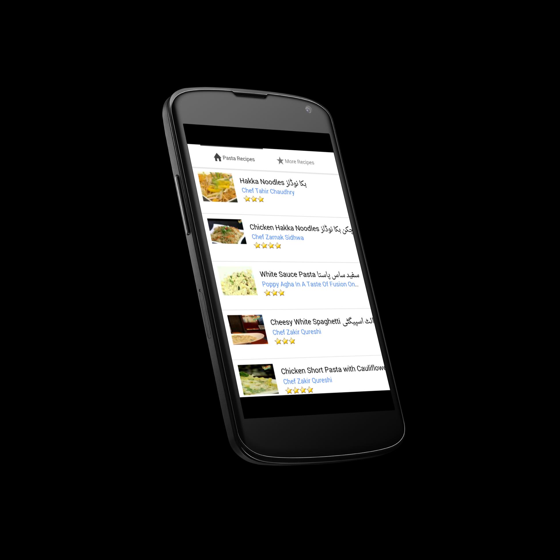 Pasta Recipes in Urdu