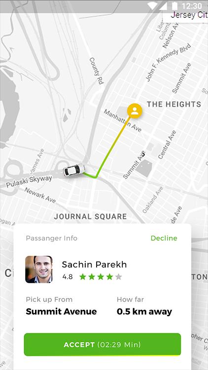 Cabber driver- Template