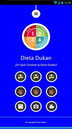 Dieta Dukan