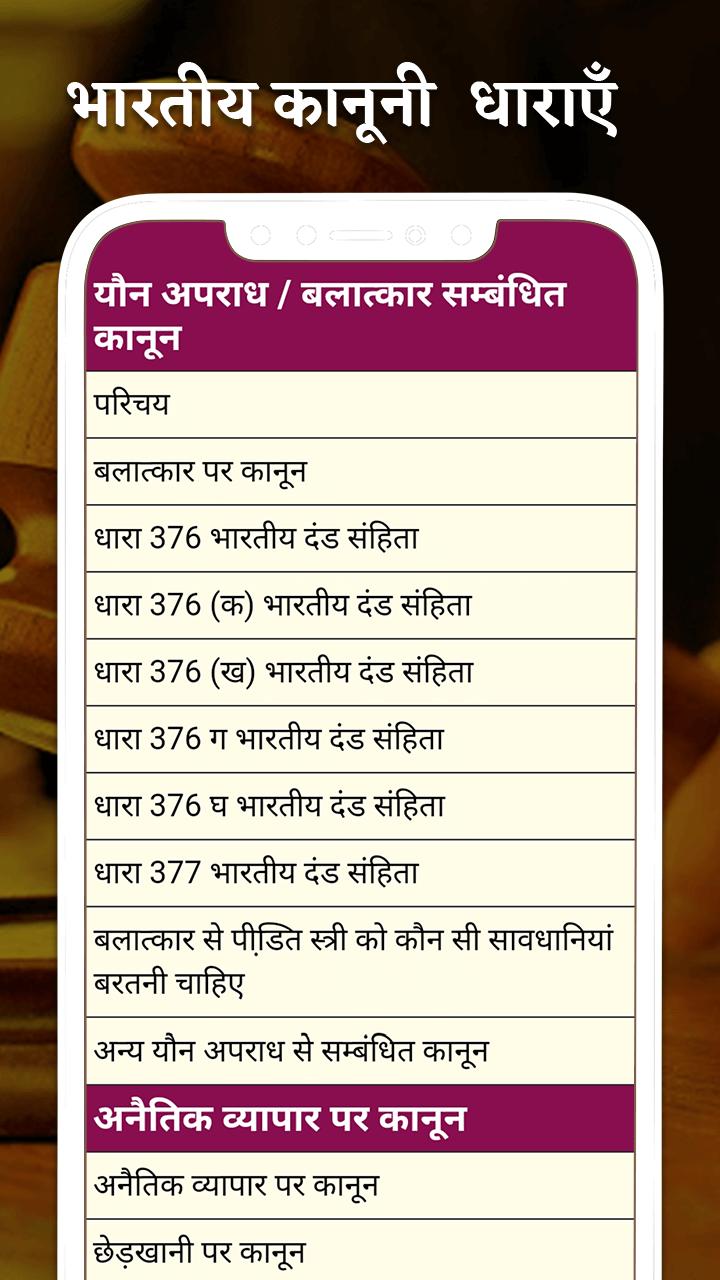 Khud Vakil Bane - Indian Penal