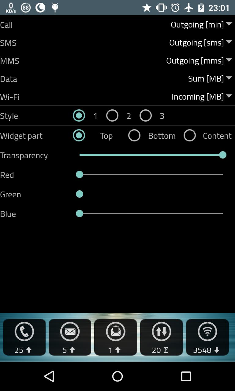 Call Message Data Counter