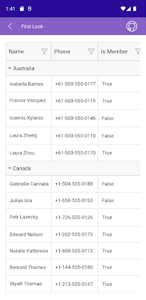 Telerik .NET MAUI Controls