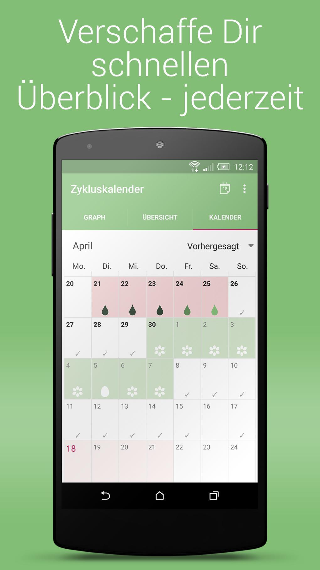 Zykluskalender NetMoms