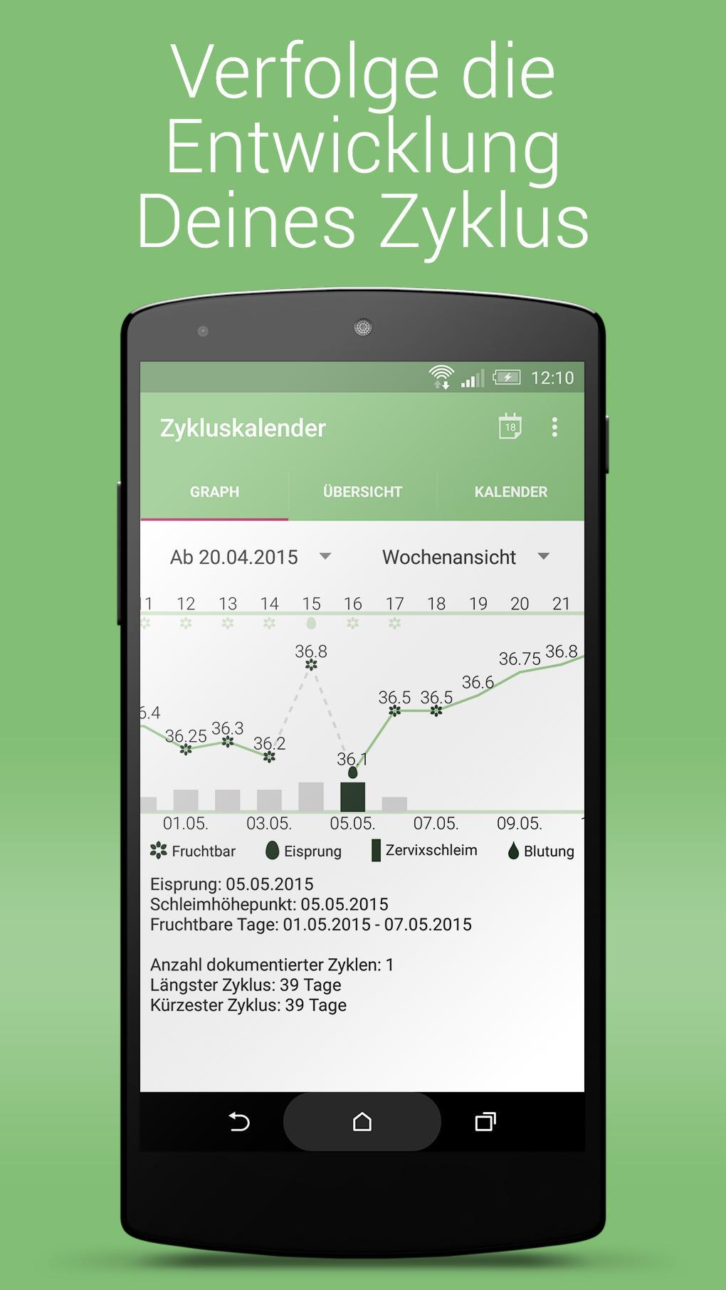 Zykluskalender NetMoms